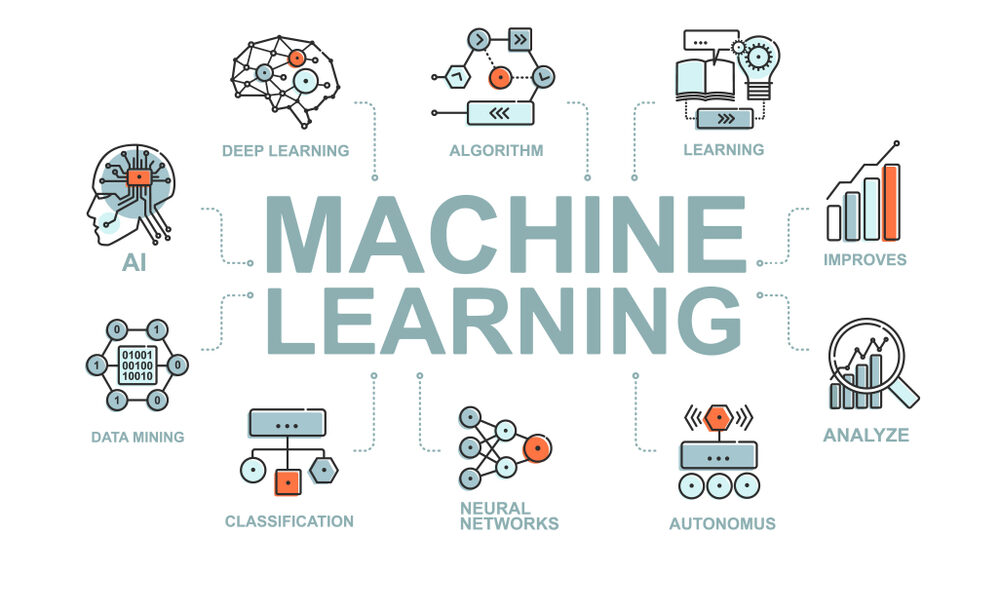 MachineLearning